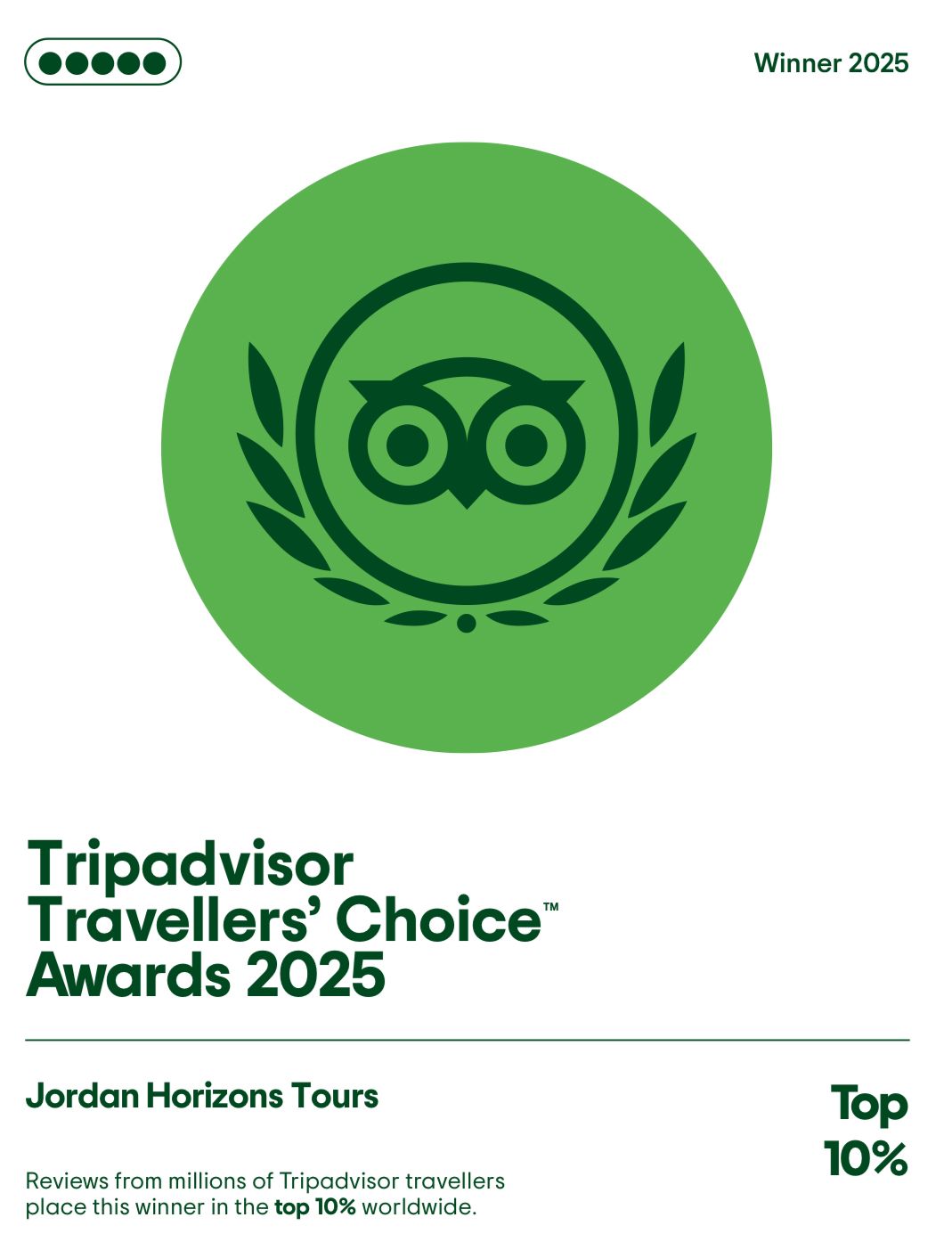 Top-rated travel agency and tour operator in Jordan on Tripadvisor